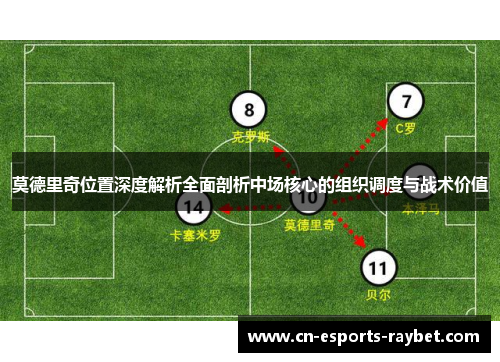 莫德里奇位置深度解析全面剖析中场核心的组织调度与战术价值