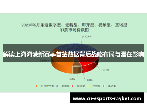 解读上海海港新赛季首签数据背后战略布局与潜在影响