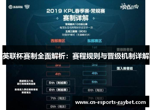 英联杯赛制全面解析：赛程规则与晋级机制详解