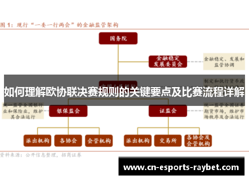 如何理解欧协联决赛规则的关键要点及比赛流程详解