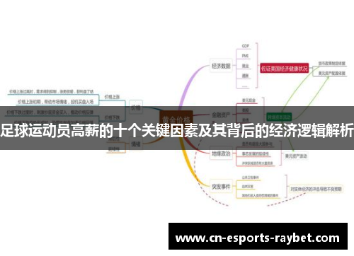 足球运动员高薪的十个关键因素及其背后的经济逻辑解析