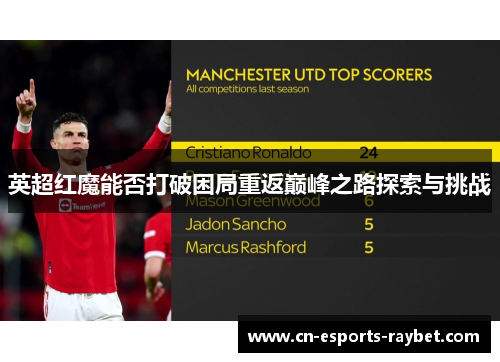 英超红魔能否打破困局重返巅峰之路探索与挑战