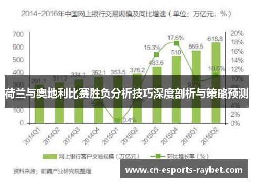 荷兰与奥地利比赛胜负分析技巧深度剖析与策略预测
